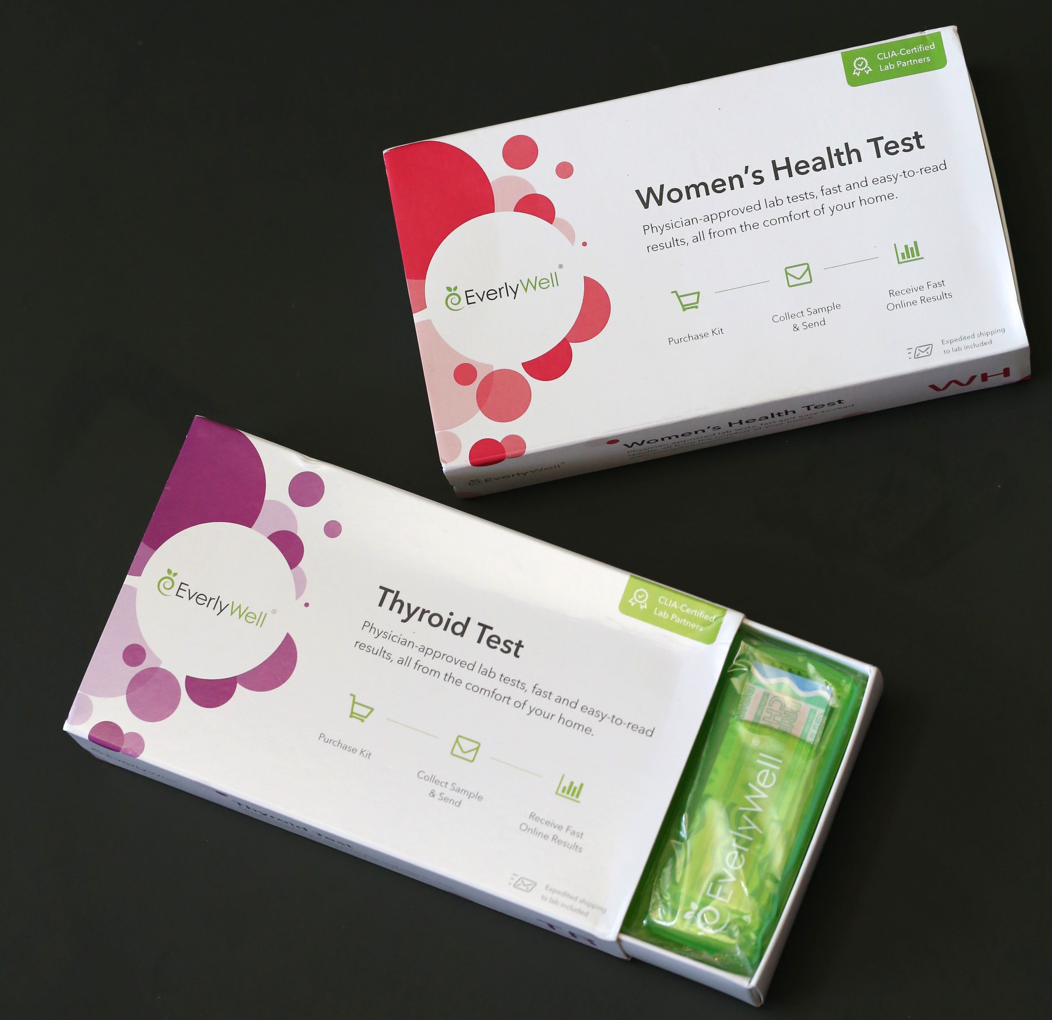Easy Thyroid Testing at Home with Everlywell